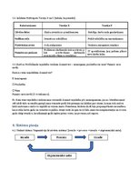 Конспект 'Vadības būtība un nozīme', 2.