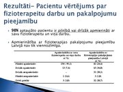 Презентация 'Fizioterapeitu profesionālās darbības aspekti un pacientu vērtējums par fizioter', 18.