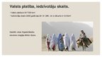 Презентация 'Afganistāna', 3.