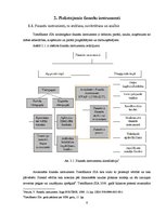 Реферат 'Uzņēmuma SIA "TietoEnator" pielietojamo finanšu instrumentu analīze', 6.