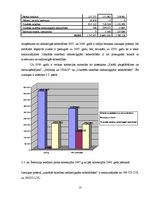 Реферат 'Uzņēmuma SIA "TietoEnator" pielietojamo finanšu instrumentu analīze', 12.