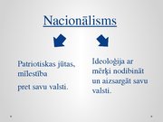 Реферат 'Nacionālisms', 23.