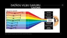 Презентация 'EMV - redzamā gaisma', 4.