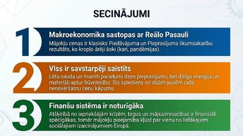Презентация 'Kāpēc Eiropā pēc pandēmijas piedzīvojām mājokļu cenu sprādzienu?', 14.
